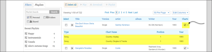 UMPG Songs